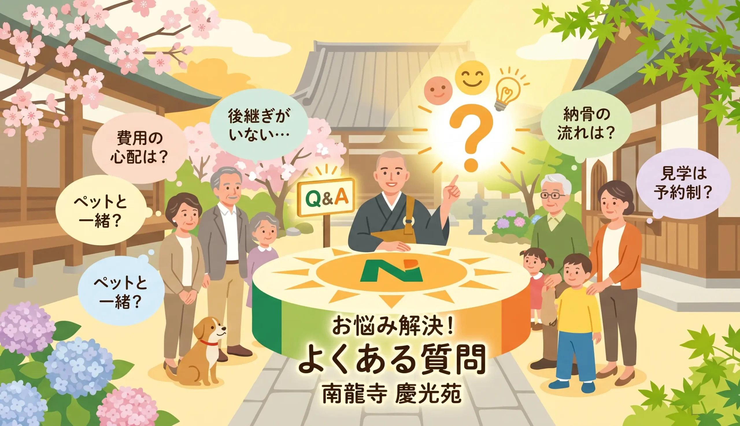千葉県柏市の南龍寺・慶光苑、お墓や樹木葬に関するよくある質問と解決イメージイラスト