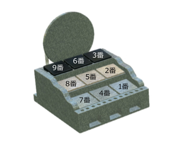 No.5 集合タイプ 銀河の9基の番号