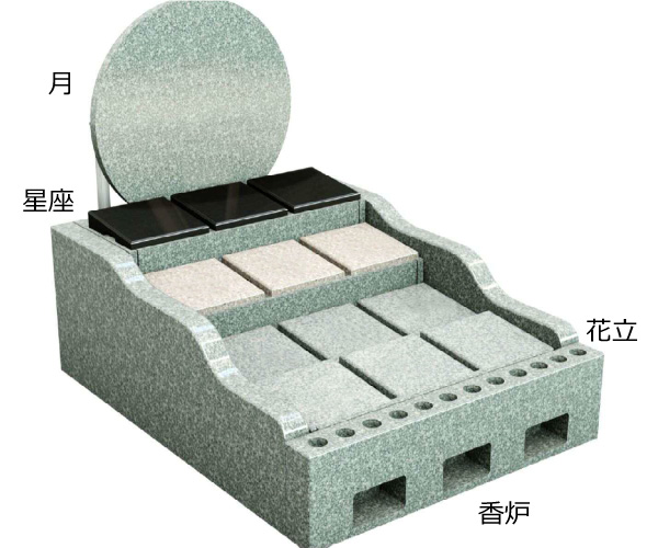 No.5 集合タイプ 銀河